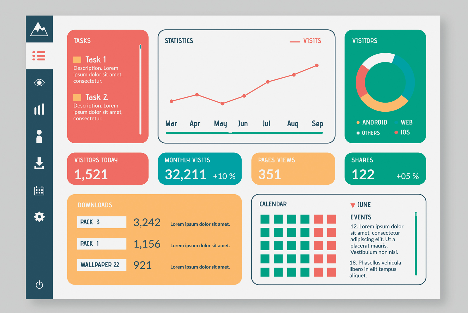 B2B Yazılım programı