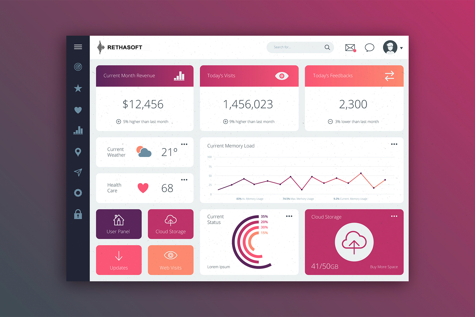 CMS Website Yönetimi
